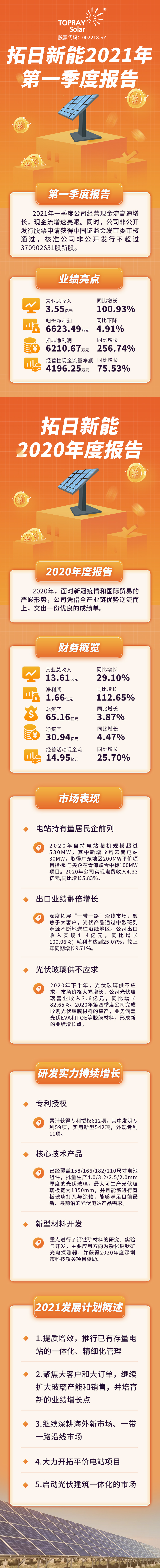 首页- 南宫NG28国际集团官方网站