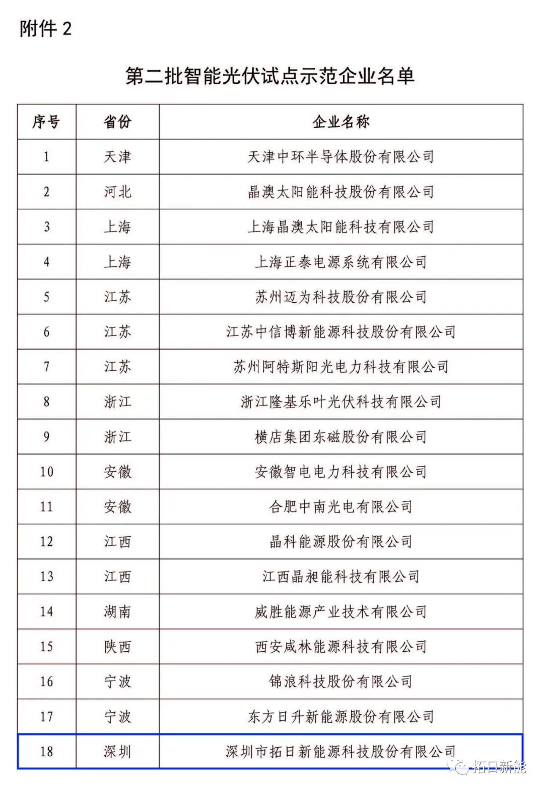 首页- 南宫NG28国际集团官方网站